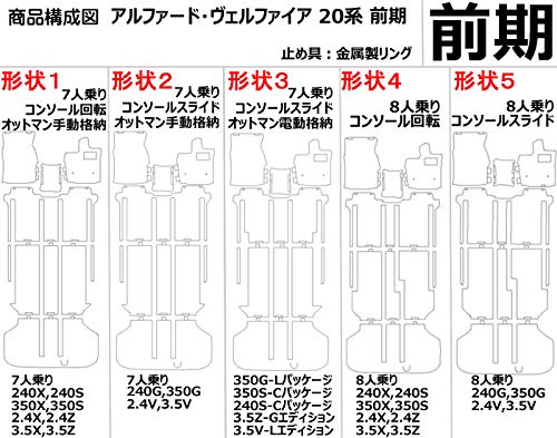 Amazon | Aviles トヨタ 互換品 アルファード ヴェルファイア 20系